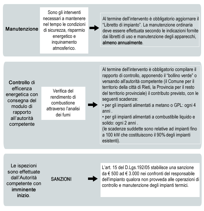 schema2